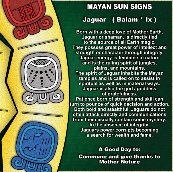 Daily Mayan Tzolkin Calendar