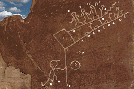 Hopi Prophecy - Prophecy Rock