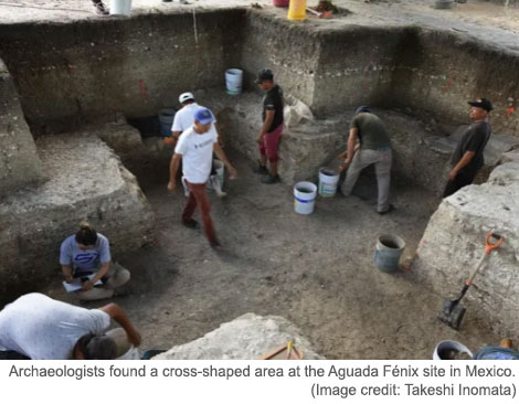 Mayan Excavation 2025